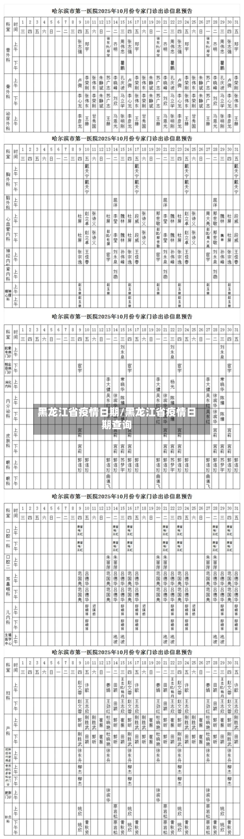 黑龙江省疫情日期/黑龙江省疫情日期查询-第1张图片