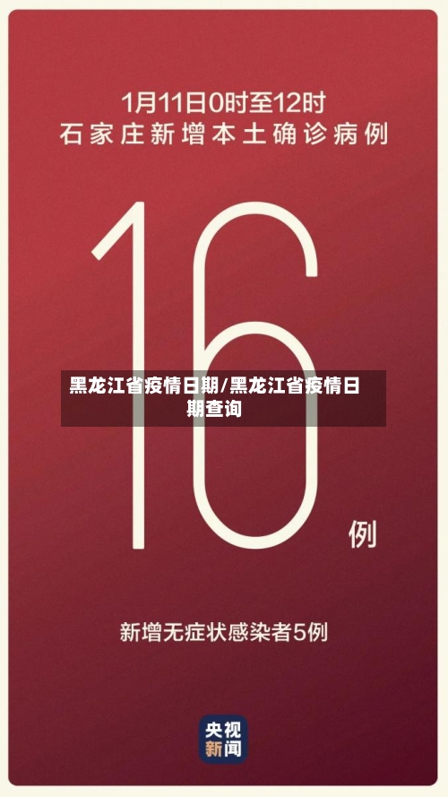 黑龙江省疫情日期/黑龙江省疫情日期查询-第2张图片