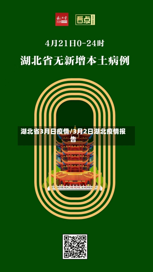 湖北省3月日疫情/3月2日湖北疫情报告-第1张图片