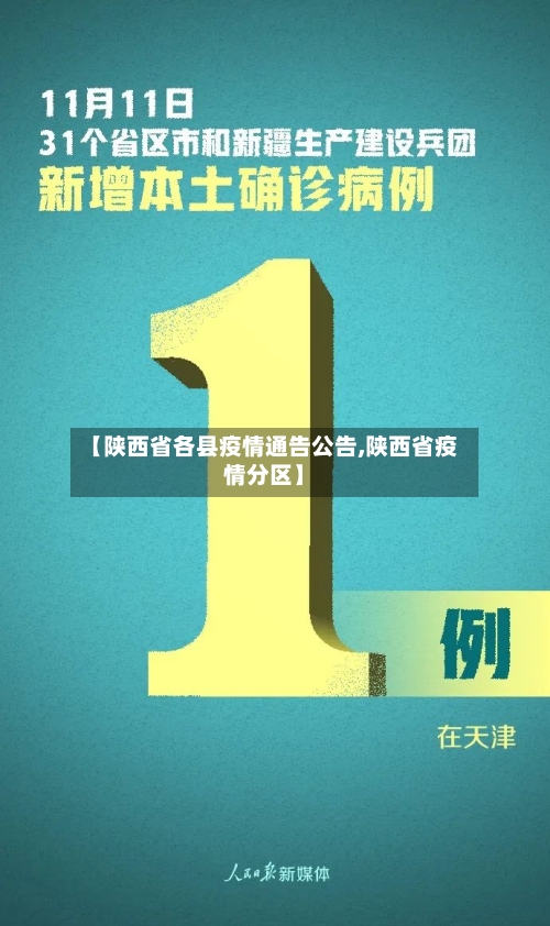【陕西省各县疫情通告公告,陕西省疫情分区】-第3张图片