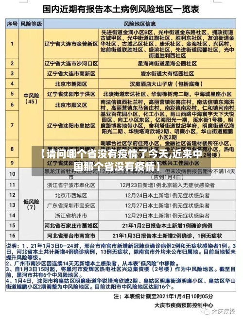【请问哪个省没有疫情了今天,近来中国那个省没有疫情】-第1张图片