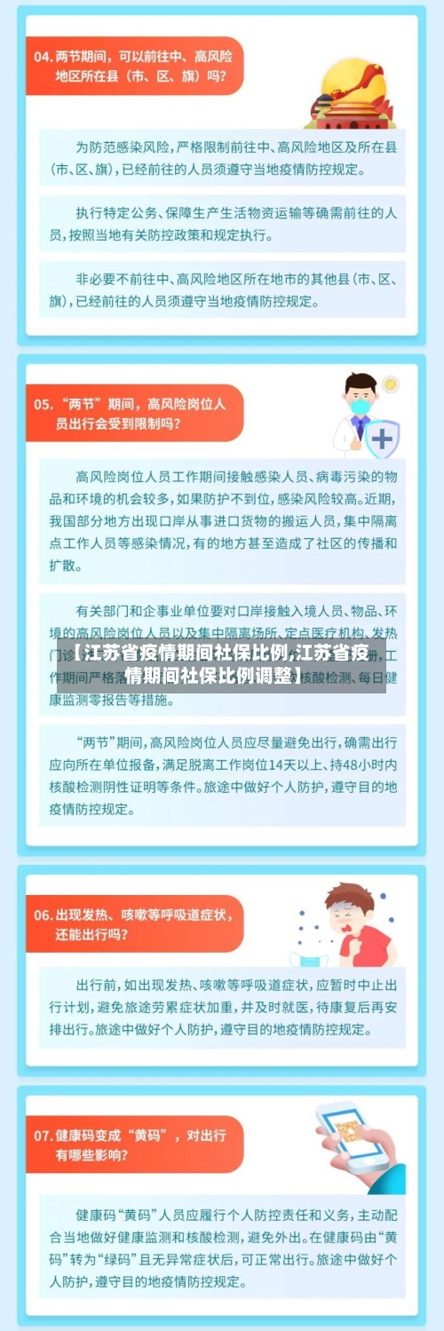 【江苏省疫情期间社保比例,江苏省疫情期间社保比例调整】-第1张图片