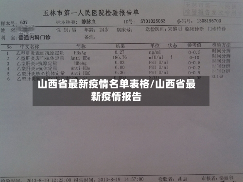 山西省最新疫情名单表格/山西省最新疫情报告-第2张图片
