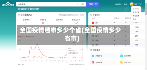 全国疫情遍布多少个省(全国疫情多少省市)-第2张图片