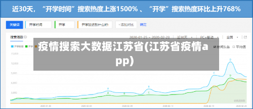 疫情搜索大数据江苏省(江苏省疫情app)-第1张图片