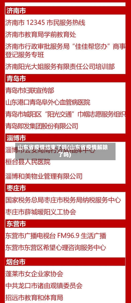 山东省疫情结束了吗(山东省疫情解除了吗)-第2张图片