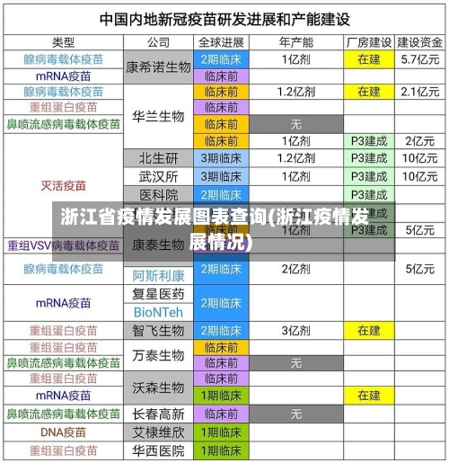 浙江省疫情发展图表查询(浙江疫情发展情况)-第2张图片