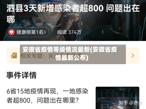 安徽省疫情等级情况最新(安徽省疫情最新公布)-第2张图片