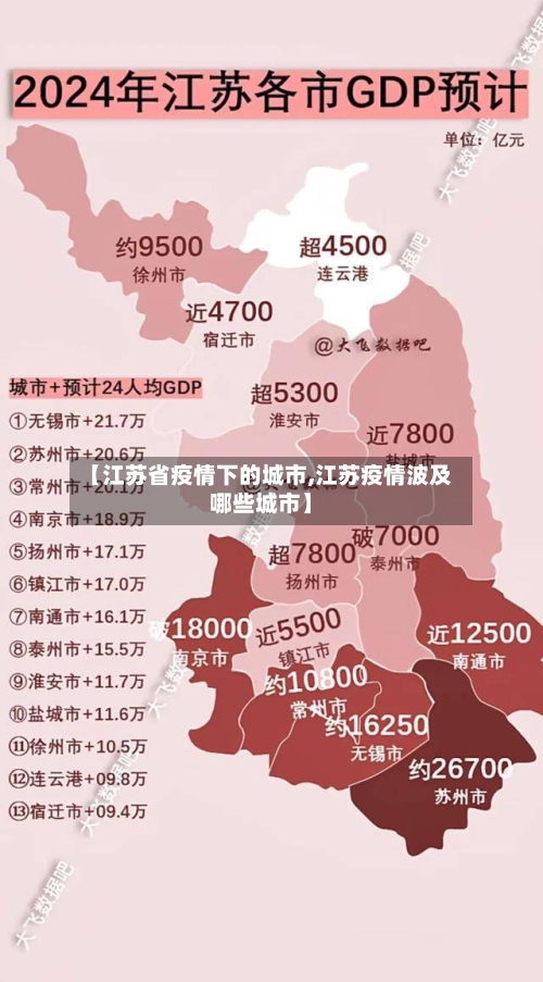 【江苏省疫情下的城市,江苏疫情波及哪些城市】-第3张图片