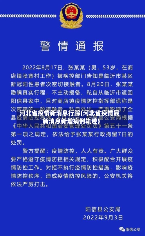 河北省疫情新消息行踪(河北省疫情最新消息新增病例轨迹)-第1张图片