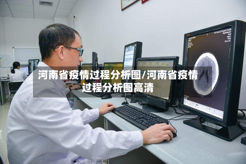 河南省疫情过程分析图/河南省疫情过程分析图高清-第1张图片