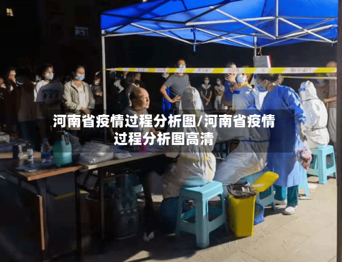 河南省疫情过程分析图/河南省疫情过程分析图高清-第3张图片