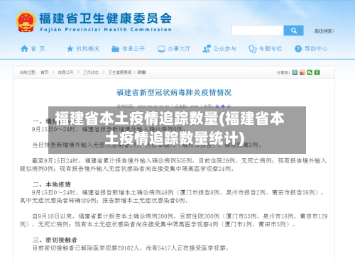 福建省本土疫情追踪数量(福建省本土疫情追踪数量统计)-第1张图片