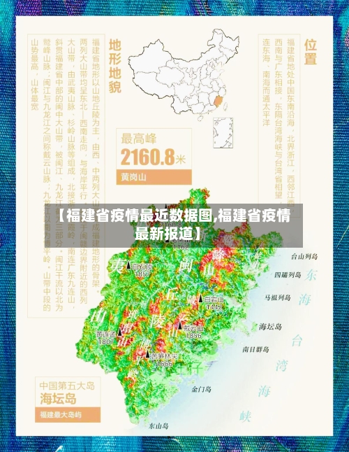 【福建省疫情最近数据图,福建省疫情最新报道】-第3张图片