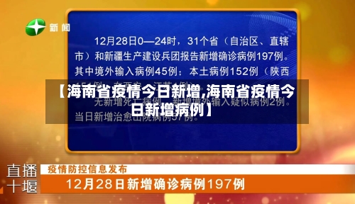【海南省疫情今日新增,海南省疫情今日新增病例】-第2张图片