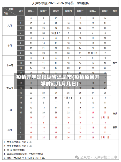 疫情开学是根据省还是市(疫情原因开学时间几月几日)-第2张图片