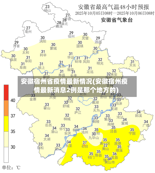 安徽宿州省疫情最新情况(安徽宿州疫情最新消息2例是那个地方的)-第1张图片