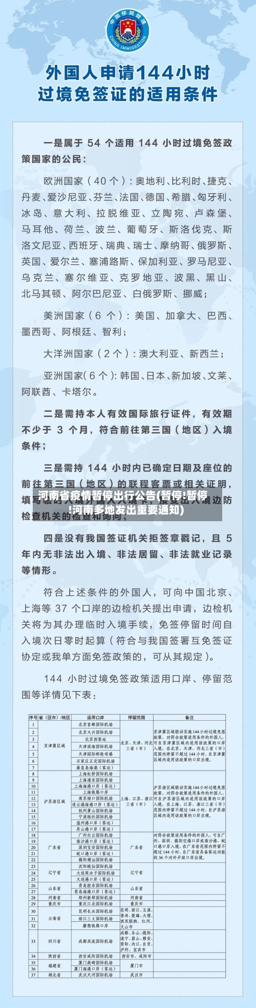 河南省疫情暂停出行公告(暂停!暂停!河南多地发出重要通知)-第1张图片