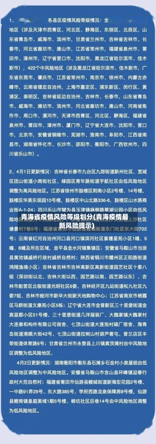 青海省疫情风险等级划分(青海疫情最新风险提示)-第2张图片