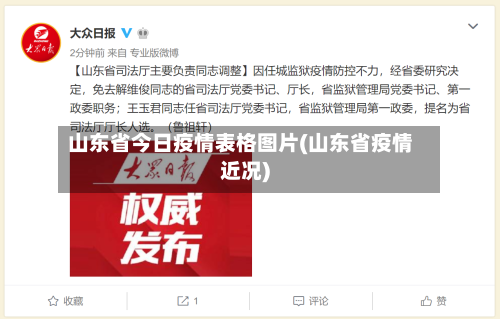 山东省今日疫情表格图片(山东省疫情近况)-第1张图片