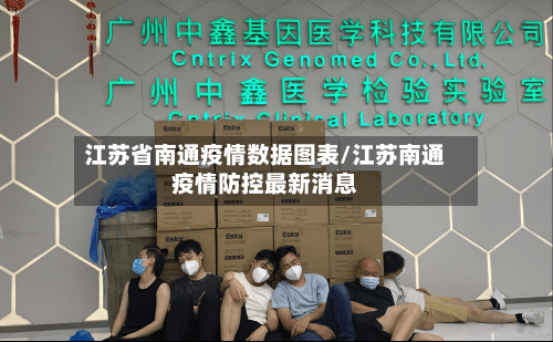 江苏省南通疫情数据图表/江苏南通疫情防控最新消息-第1张图片