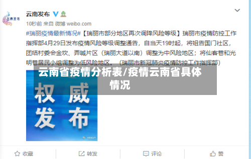 云南省疫情分析表/疫情云南省具体情况-第2张图片