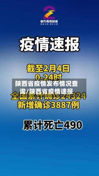 陕西省疫情发布情况查询/陕西省疫情速报-第1张图片