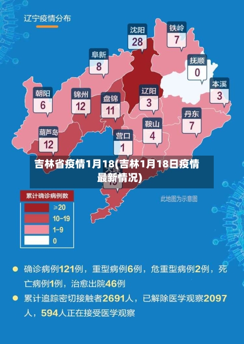 吉林省疫情1月18(吉林1月18日疫情最新情况)-第2张图片