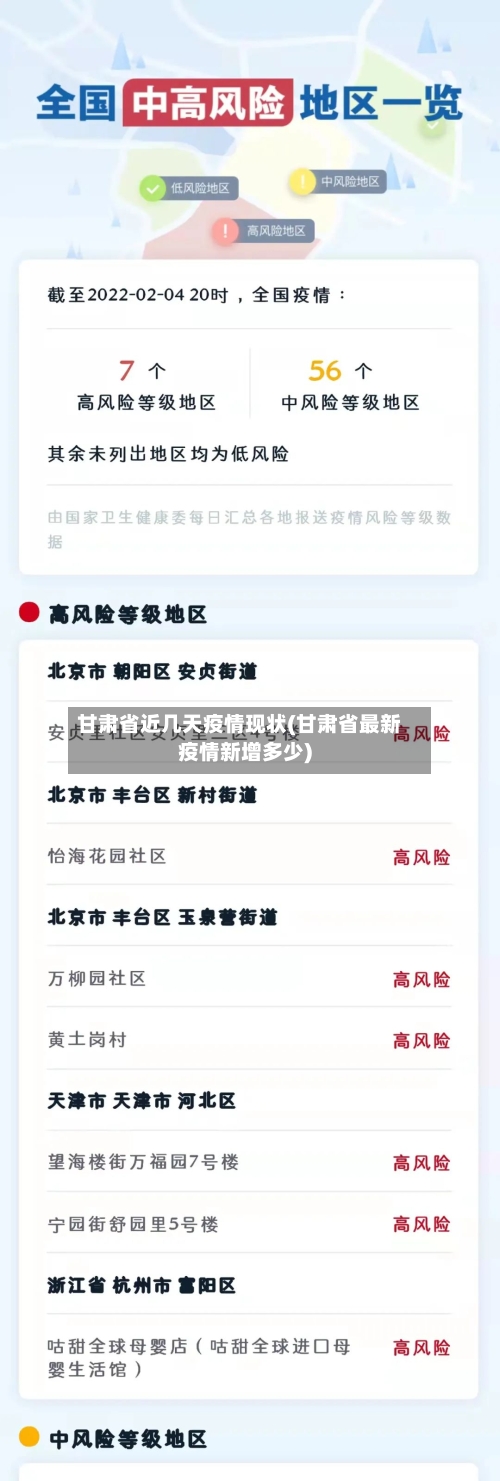 甘肃省近几天疫情现状(甘肃省最新疫情新增多少)-第1张图片