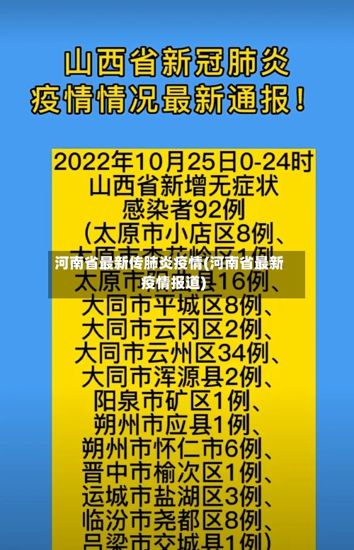 河南省最新传肺炎疫情(河南省最新疫情报道)-第2张图片