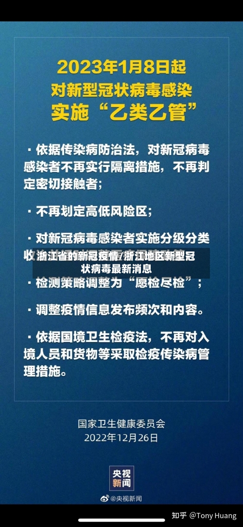 浙江省的新冠疫情/浙江地区新型冠状病毒最新消息-第1张图片