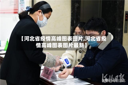 【河北省疫情高峰图表图片,河北省疫情高峰图表图片最新】-第2张图片