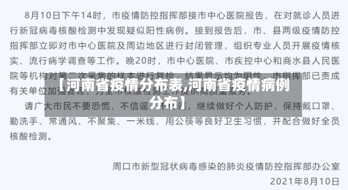 【河南省疫情分布表,河南省疫情病例分布】-第1张图片