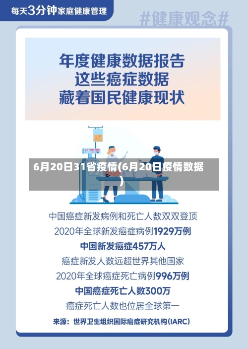 6月20日31省疫情(6月20日疫情数据)-第2张图片