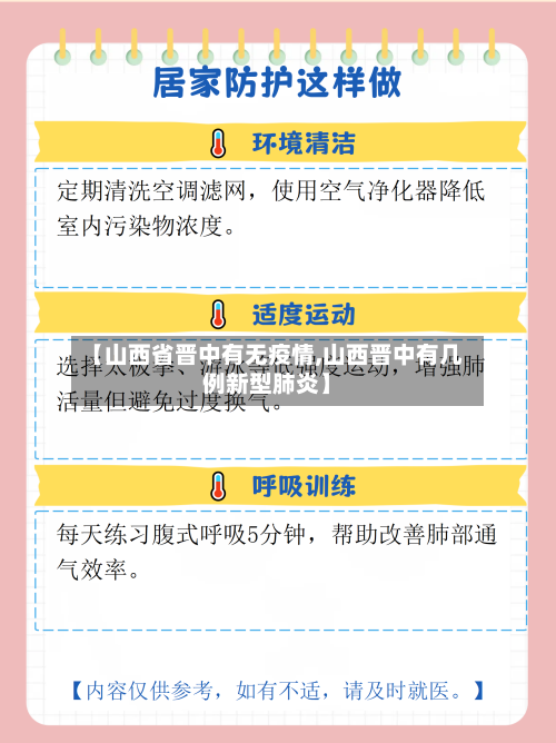 【山西省晋中有无疫情,山西晋中有几例新型肺炎】-第2张图片
