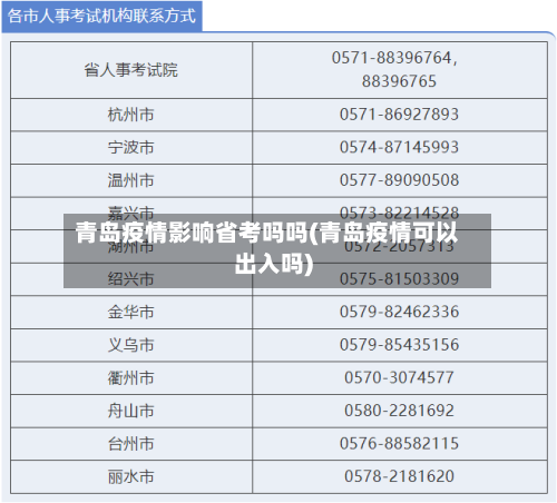 青岛疫情影响省考吗吗(青岛疫情可以出入吗)-第2张图片