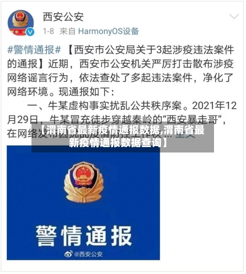 【渭南省最新疫情通报数据,渭南省最新疫情通报数据查询】-第1张图片