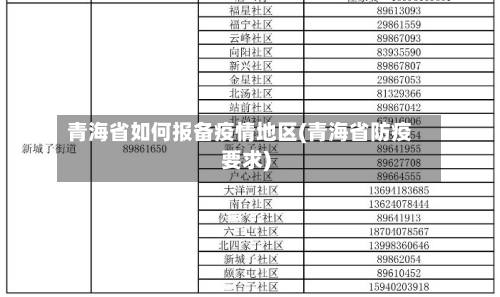 青海省如何报备疫情地区(青海省防疫要求)-第1张图片
