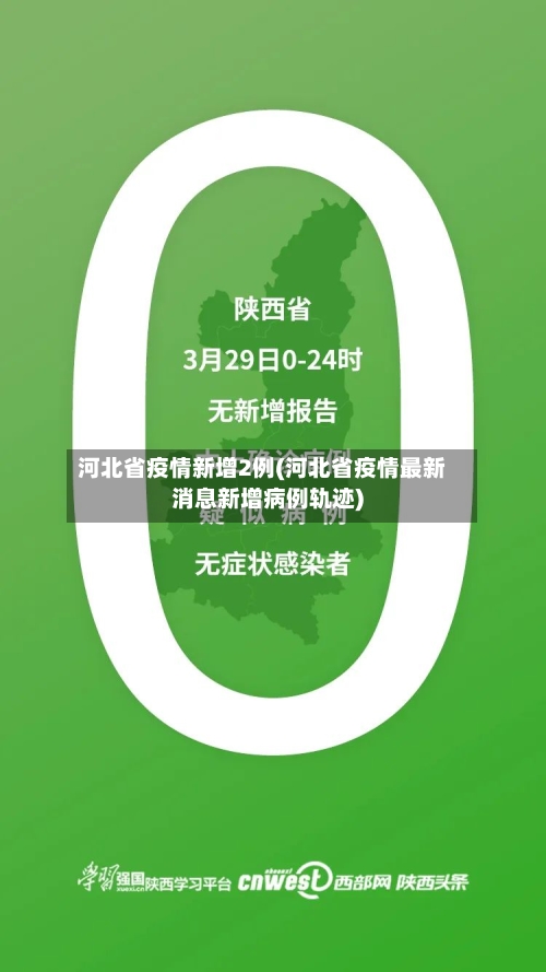河北省疫情新增2例(河北省疫情最新消息新增病例轨迹)-第2张图片