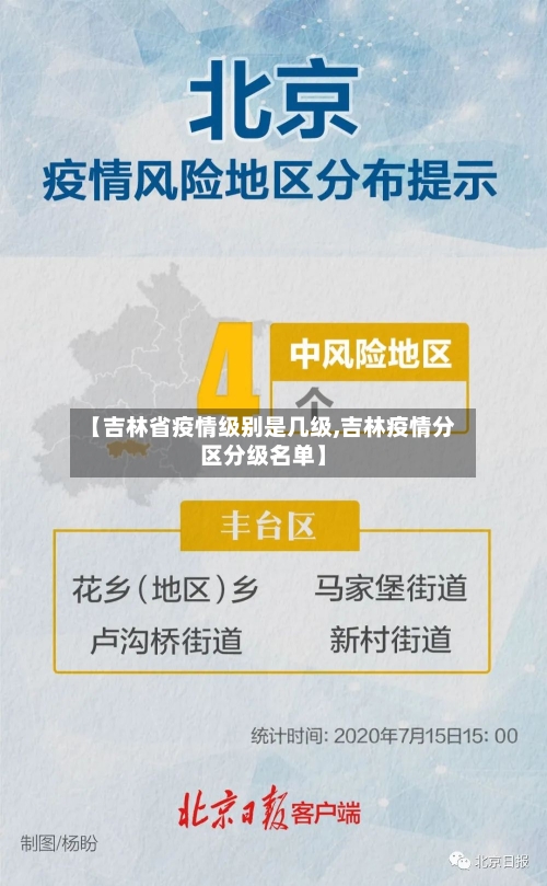 【吉林省疫情级别是几级,吉林疫情分区分级名单】-第2张图片