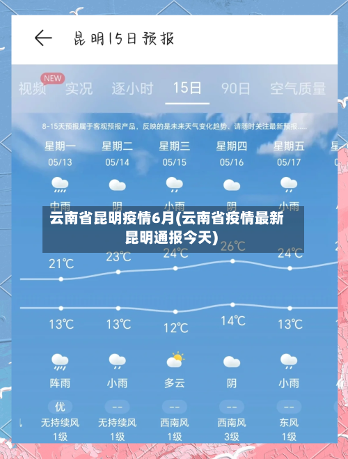云南省昆明疫情6月(云南省疫情最新昆明通报今天)-第1张图片