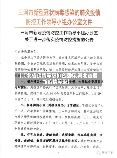 【河北省疫情等级排名图标,河北省最新疫情等级】-第2张图片