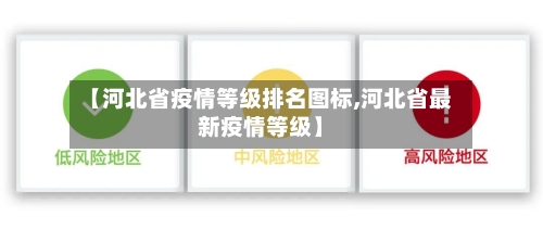 【河北省疫情等级排名图标,河北省最新疫情等级】-第3张图片