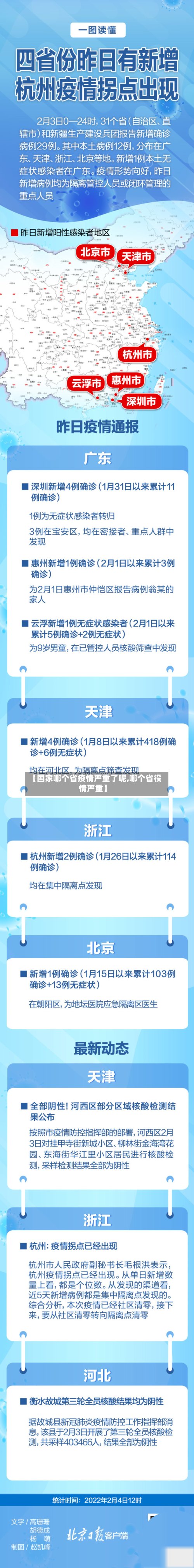 【国家哪个省疫情严重了呢,哪个省役情严重】-第2张图片