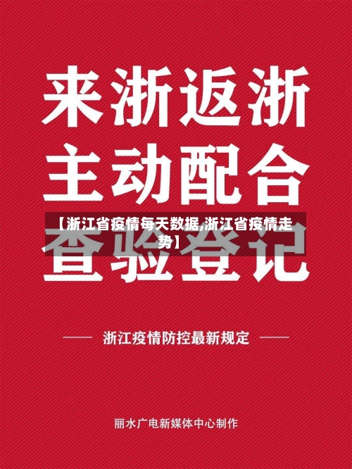 【浙江省疫情每天数据,浙江省疫情走势】-第1张图片