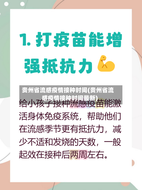 贵州省流感疫情接种时间(贵州省流感疫情接种时间最新)-第2张图片