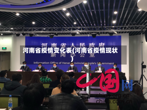 河南省疫情变化表(河南省疫情现状)-第2张图片