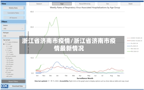 浙江省济南市疫情/浙江省济南市疫情最新情况-第3张图片