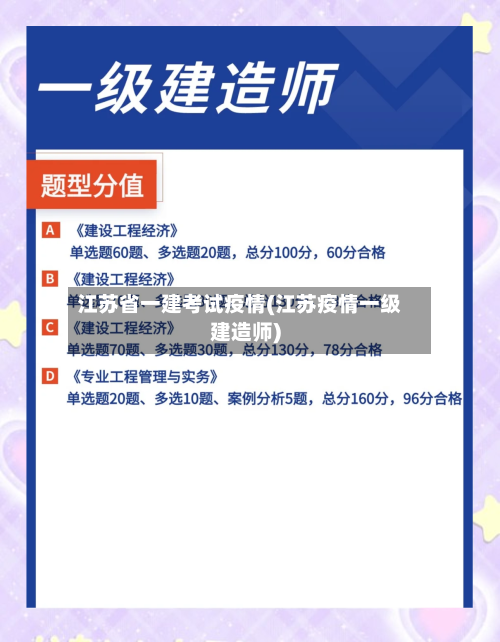 江苏省一建考试疫情(江苏疫情一级建造师)-第2张图片