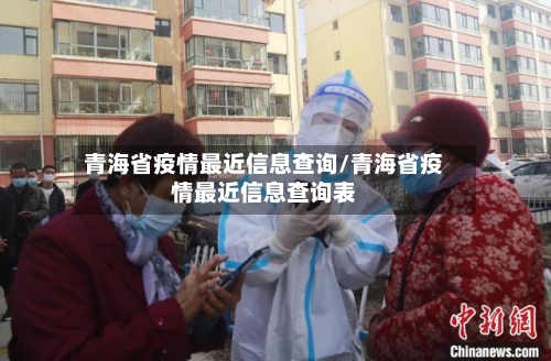 青海省疫情最近信息查询/青海省疫情最近信息查询表-第1张图片